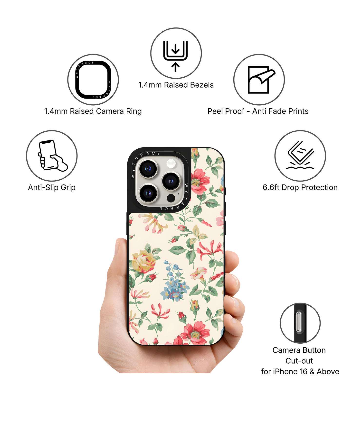 WildFlower | Floral - Elite iPhone Case Cover | Code: 180