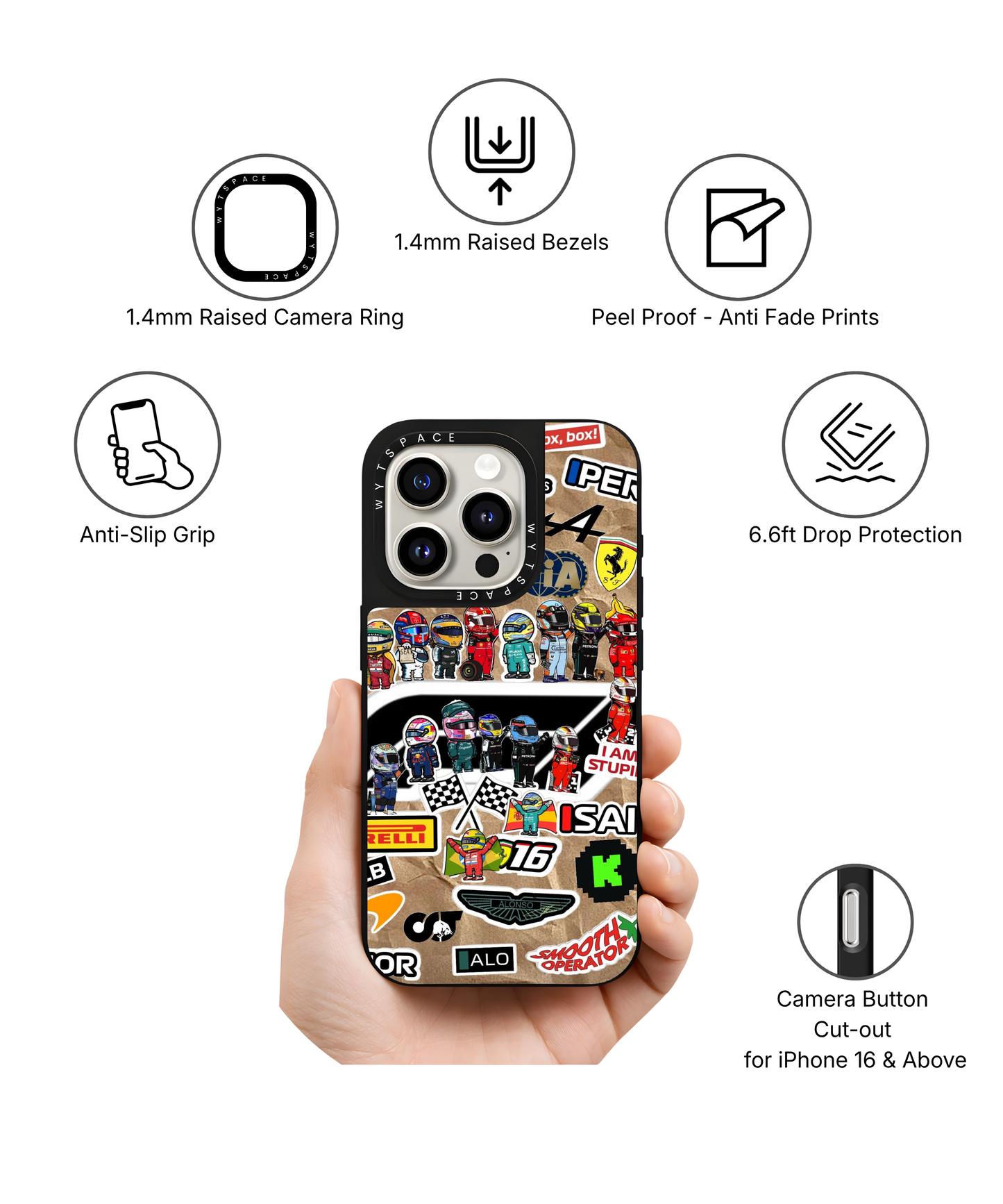 F1 Sticker Grid | F1 / Cars - Elite iPhone Case | Code: 405